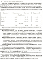 Клинические рекомендации по кардиологии и коморбидным болезням - Фото 11