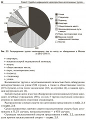 Cудебно-медицинская диагностика возрастных изменений дентина - Фото 5