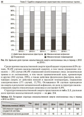 Cудебно-медицинская диагностика возрастных изменений дентина - Фото 7