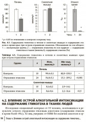 Применение биохимических исследований в судебно-медицинской экспертизе - Фото 6