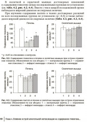 Применение биохимических исследований в судебно-медицинской экспертизе - Фото 8