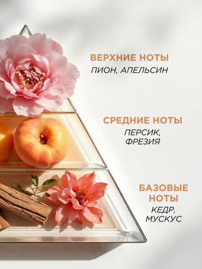 Интерьерный освежитель воздуха «Пион, персик, кедр»