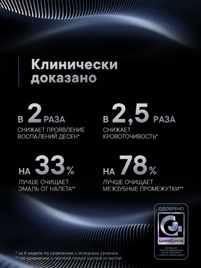 Ирригатор для полости рта со сменными насадками портативный электрический Splat Sense & Power Н300