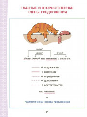 Коррекционно-развивающие занятия с нейропсихологическими упражнениями для детей с ОВЗ. Русский язык. 3 класс - Фото 8