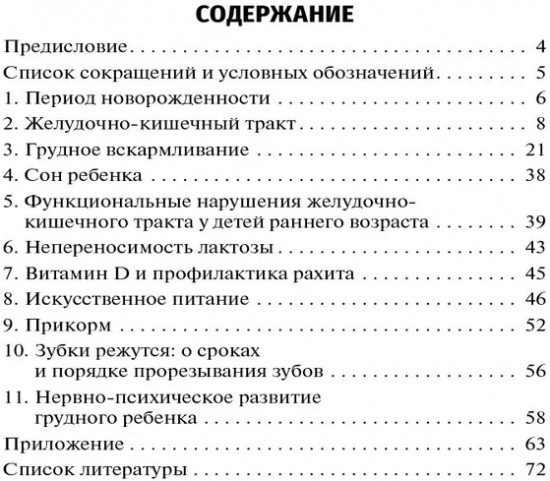 Ответы педиатра на часто задаваемые вопросы