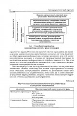 Оценка результатов труда персонала и результатов деятельности подразделений службы управления персоналом - Фото 5