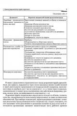 Оценка результатов труда персонала и результатов деятельности подразделений службы управления персоналом - Фото 6