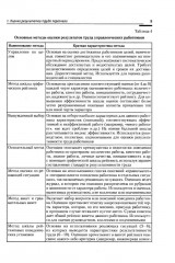 Оценка результатов труда персонала и результатов деятельности подразделений службы управления персоналом - Фото 8