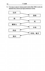 Читаем и обсуждаем тексты на китайском языке - Фото 11