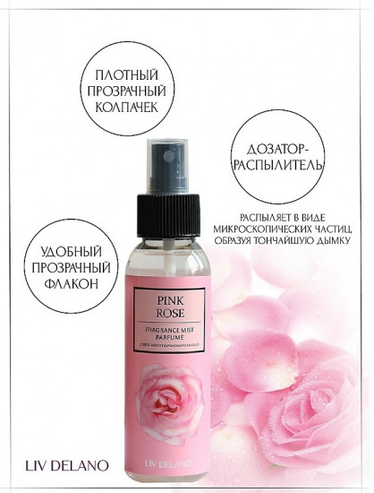 Спрей-мист для тела «Pink Rose»