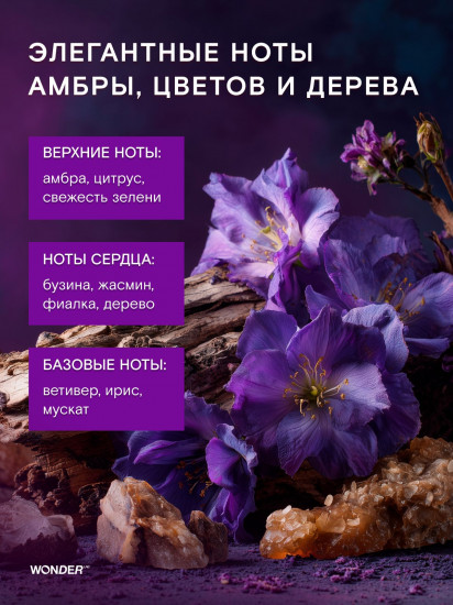 Экогель для душа парфюмированный «Space Atom»