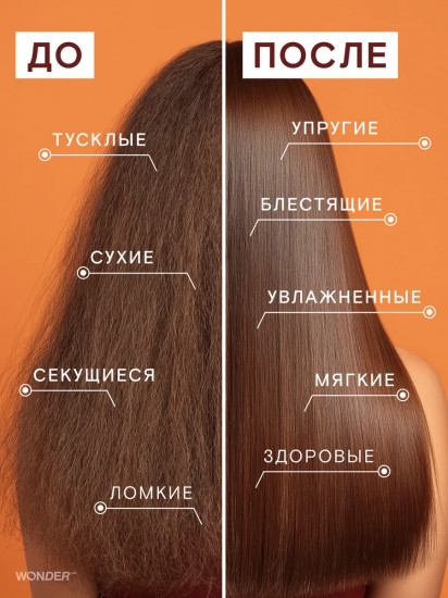 Экошампунь для всех типов волос «Восстановление и блеск»