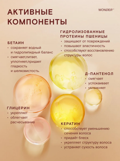 Экошампунь для всех типов волос «Восстановление и блеск»