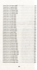 Голод - Фото 2