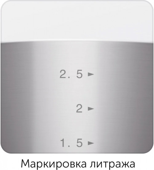 Кастрюля с крышкой