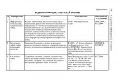 Информационная безопасность - Фото 8