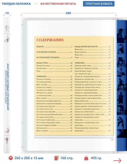 Анатомия силовых упражнений для мужчин и женщин