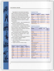 Анатомия силовых упражнений для мужчин и женщин - Фото 8