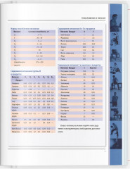 Анатомия силовых упражнений для мужчин и женщин - Фото 9