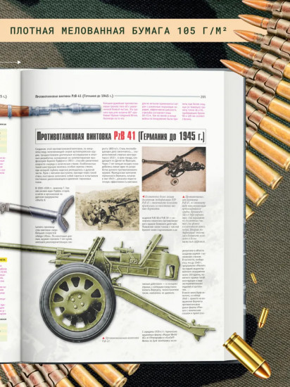 Стрелковое оружие мира. Полная энциклопедия