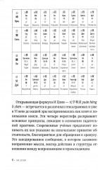 И Цзин для начинающих. Путеводитель по книге перемен - Фото 10