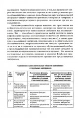 Нейропсихологическая диагностика. Классические стимульные материалы - Фото 5