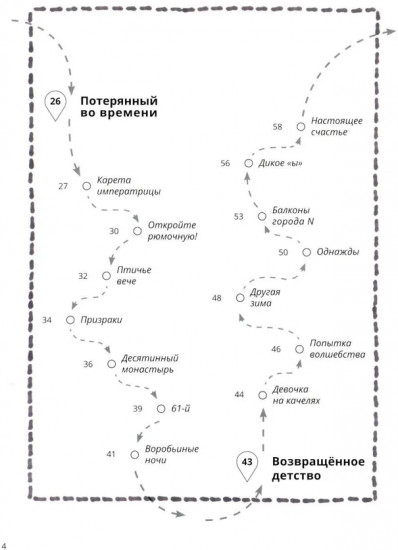 В городе без метро. Великий Новгород глазами человека, вылезшего из столичной подземки