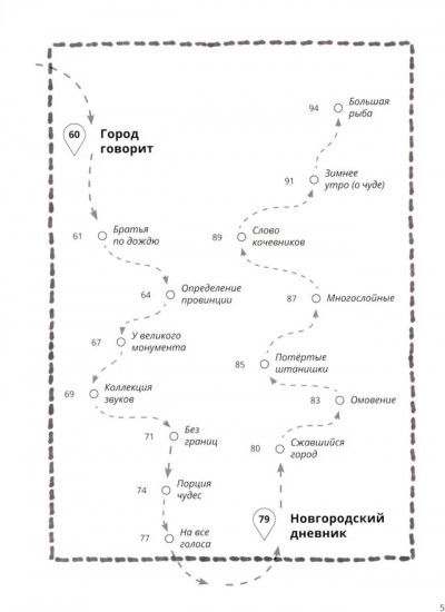 В городе без метро. Великий Новгород глазами человека, вылезшего из столичной подземки
