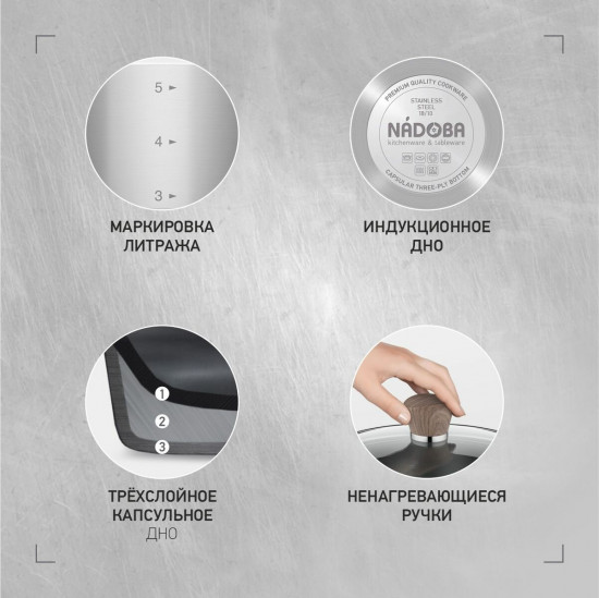 Кастрюля со стеклянной крышкой «Ludva»