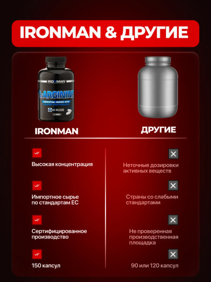 Аминокислота «L-Аргинин»