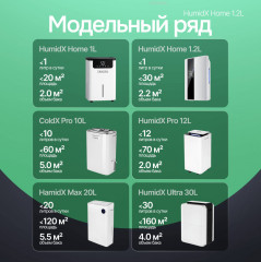 Осушитель воздуха HumidX Home - Фото 10
