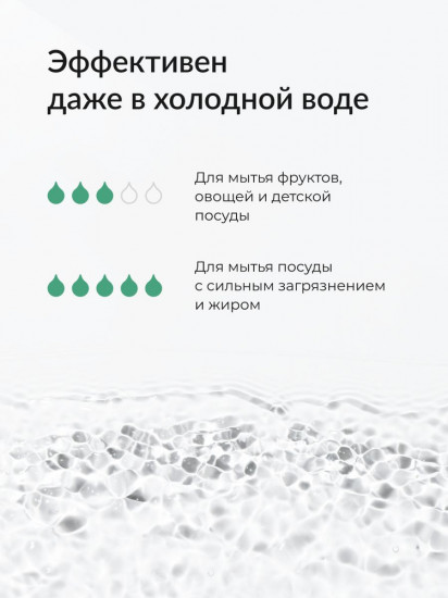 Средство для мытья посуды биоразлагаемое с антибактериальным эффектом