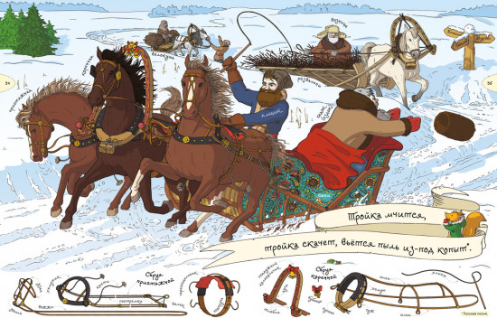 Как жили, говорили и одевались на Руси. Игровой словарь в картинках