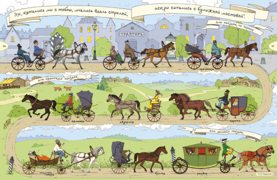 Как жили, говорили и одевались на Руси. Игровой словарь в картинках