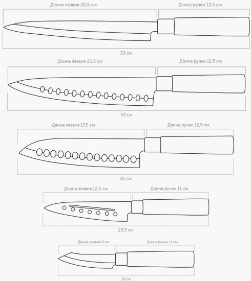 Набор ножей кухонных