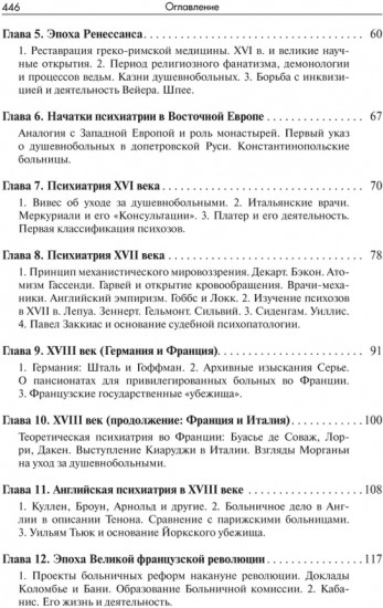 История психиатрии