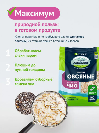 Хлопья овсяные с семенами чиа