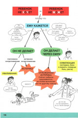 Давай договоримся! Комплект из 2 книг - Фото 7