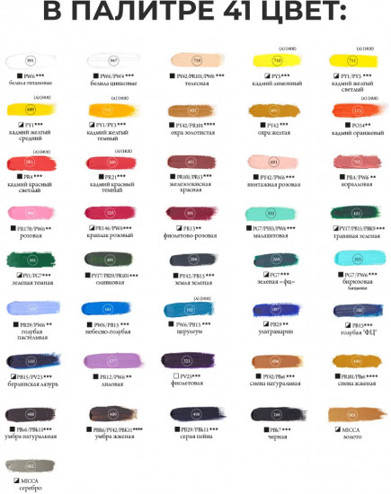 Набор масляных красок