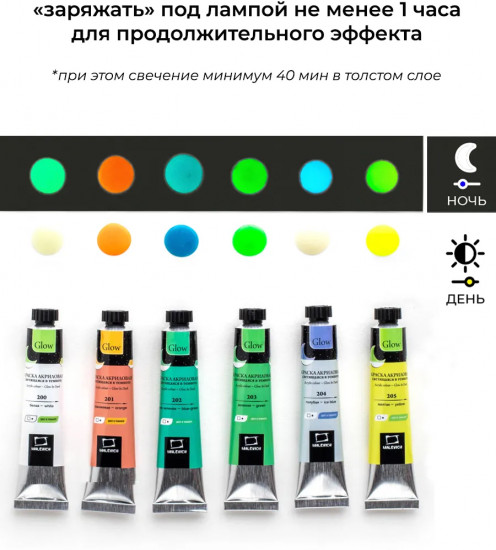 Набор красок акриловых