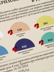 Набор акриловых красок - Фото 12