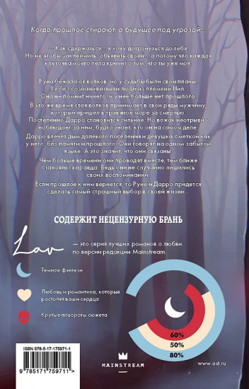 Когда мотылёк полюбил пчелу