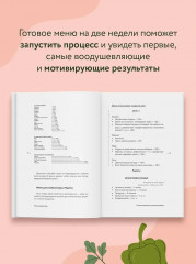 Интенсивное снижение веса за 14 дней. Самый легкий научно доказанный способ похудеть, получая удовольствие - Фото 7