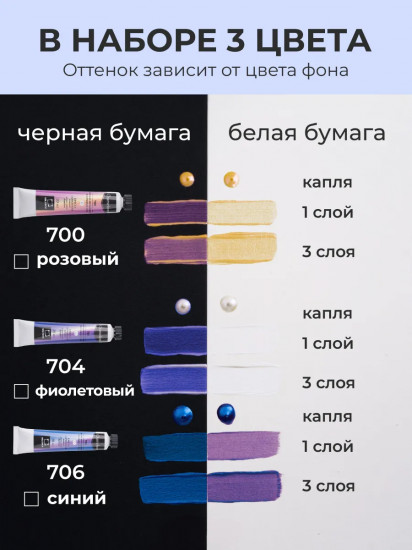 Набор акриловых красок «Хамелеон»