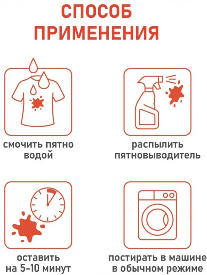 Спрей для удаления пятен