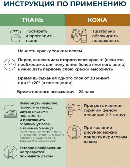 Краска акриловая по ткани, черный
