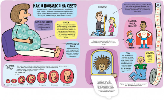 Удивительное тело