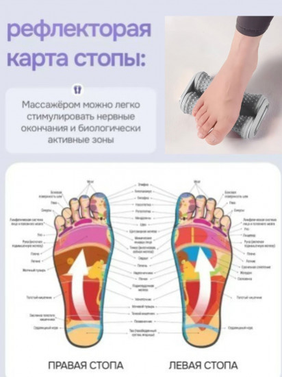 Ролик для ног, стоп и тела массажный