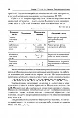 Химия. ЕГЭ-2026. Тематический тренинг. Задания базового и повышенного уровней сложности - Фото 7