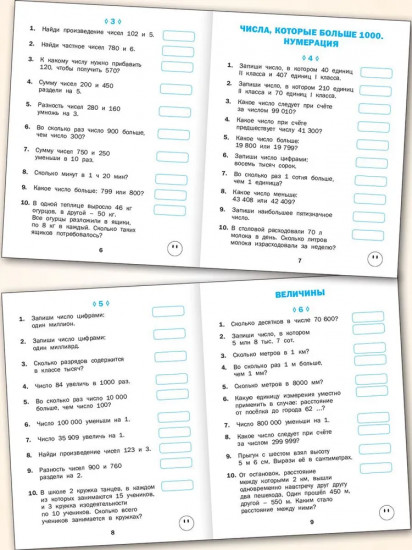 Математические диктанты. 4 класс